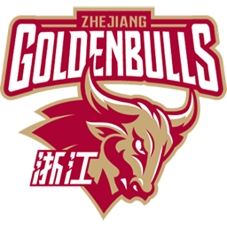 浙江稠州銀行U21